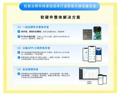 水族設(shè)備智能解決方案 智能硬件解決方案 機智云AIoT云平臺